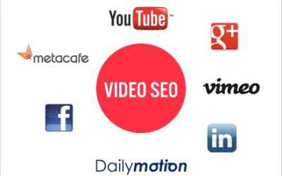 Video Marketing Can Do Wonders For Your Company