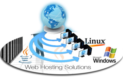 Web Hosting And How To Get A Lot From It