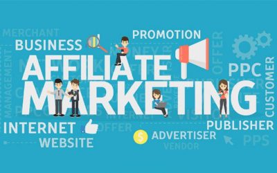 The Basics Of Affiliate Marketing Explained Right Here