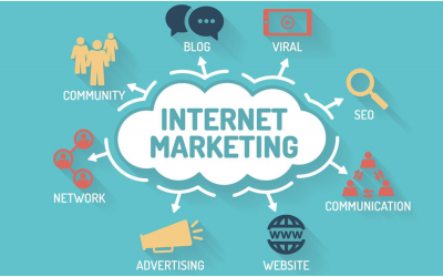 Let’s Learn A Little About Internet Marketing