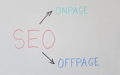 Search Engine Optimisation – The Basics