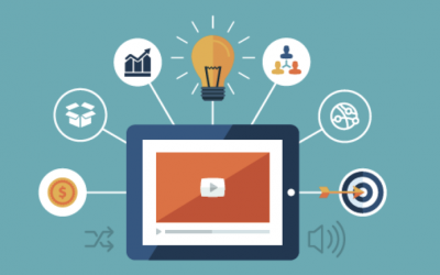 What You Need To Know Right Now About Video Marketing