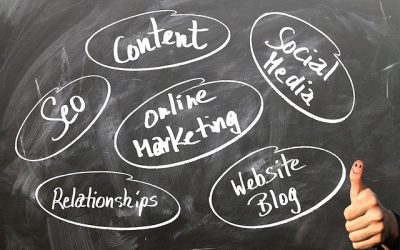 Internet Marketing Strategy In Web 2.0 World